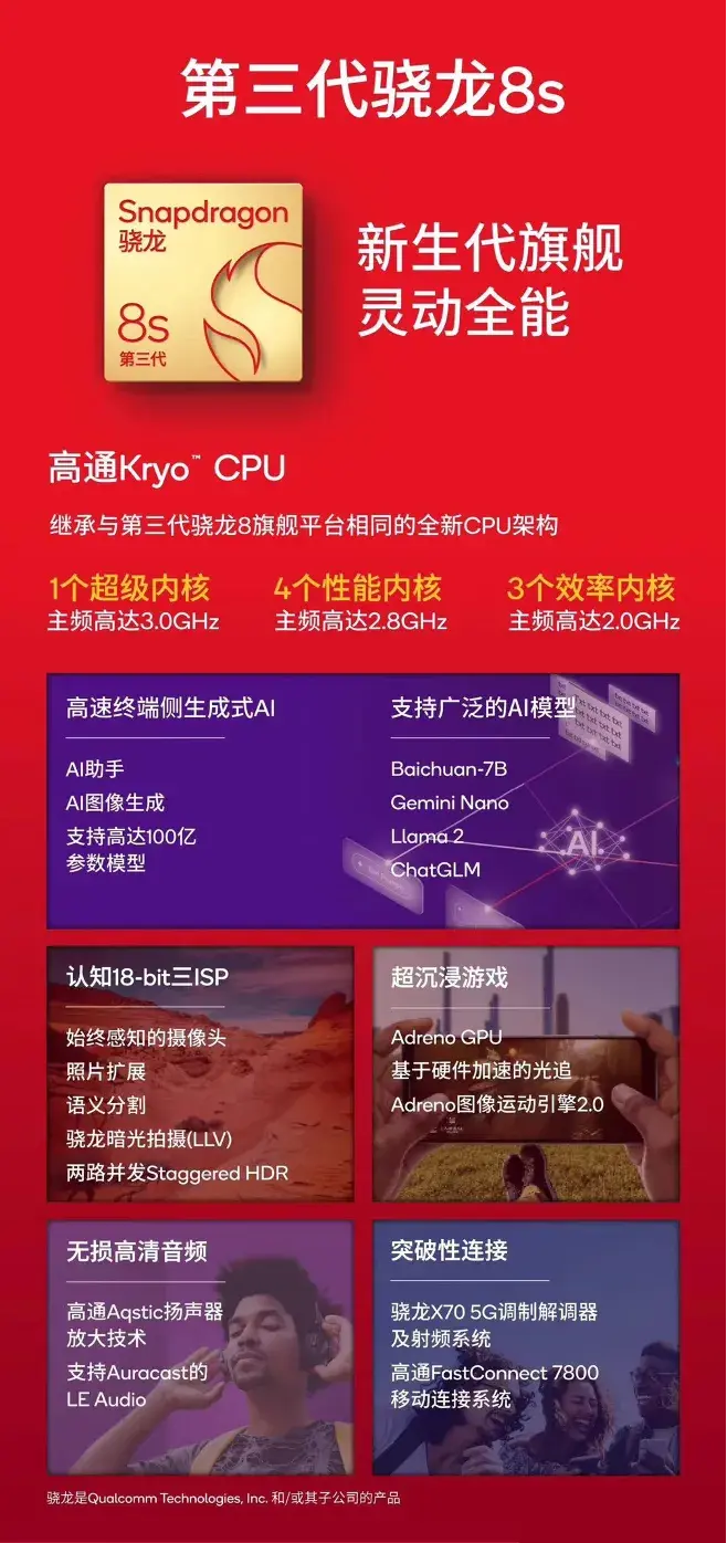 iqoo z9 turbo评测:有高能双芯,更有6000mah超大电池