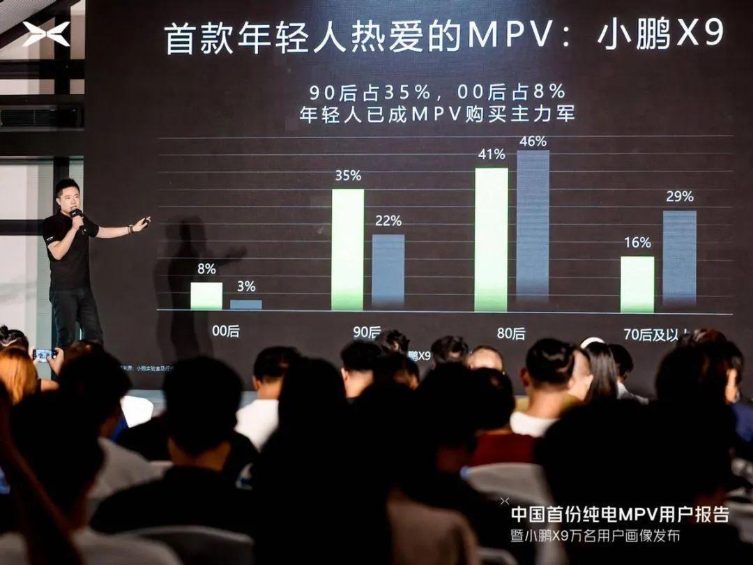 从首份纯电mpv用户报告,看小鹏x9如何撬动大众市场