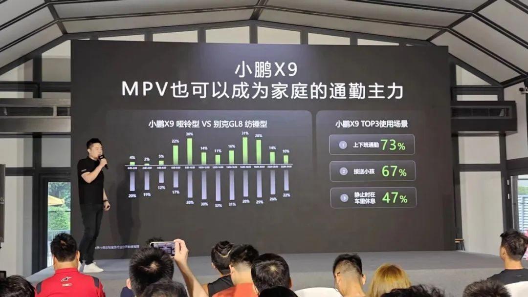 从首份纯电mpv用户报告,看小鹏x9如何撬动大众市场