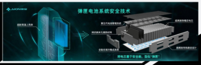 深中通道正式通车,纯电领头羊埃安领队穿越!