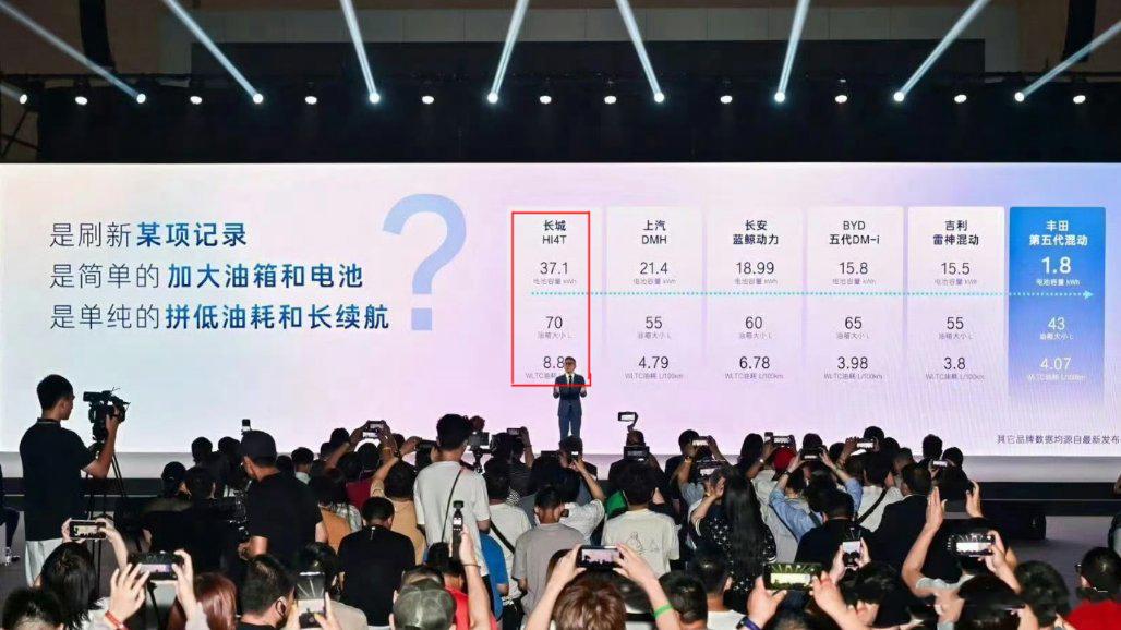 丰田急得“掀桌子”:长城被“使坏”,却为比亚迪证明了清白