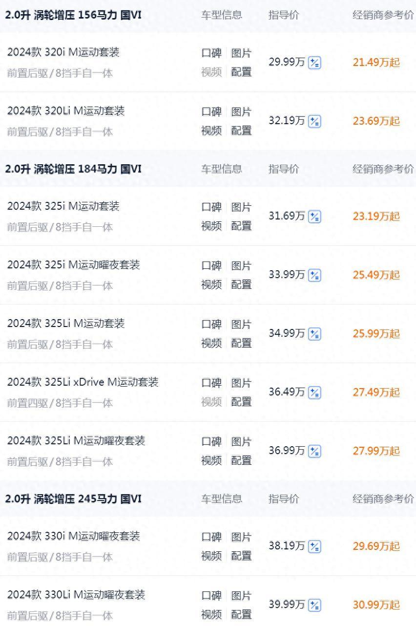 二手车咋卖?一线豪华车从30万降到21万多,2.0t 8at,油耗7l级